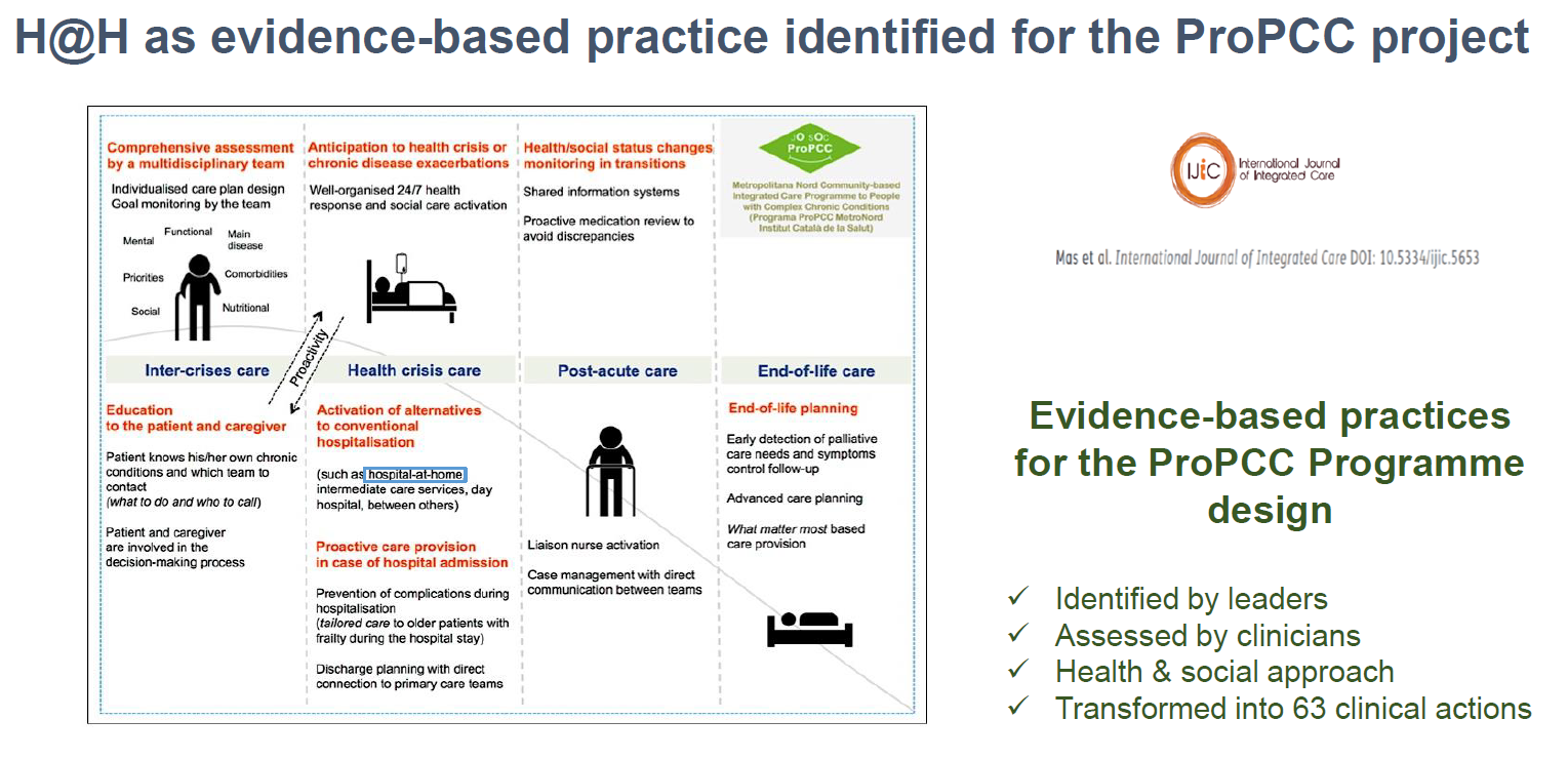 H@H as evidence-based practice identified for the ProPCC project